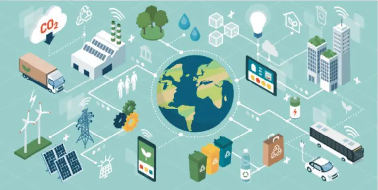 Arte_Webinar_Sustentabilidade