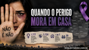 QUANDO O PERIGO MORA EM CASA